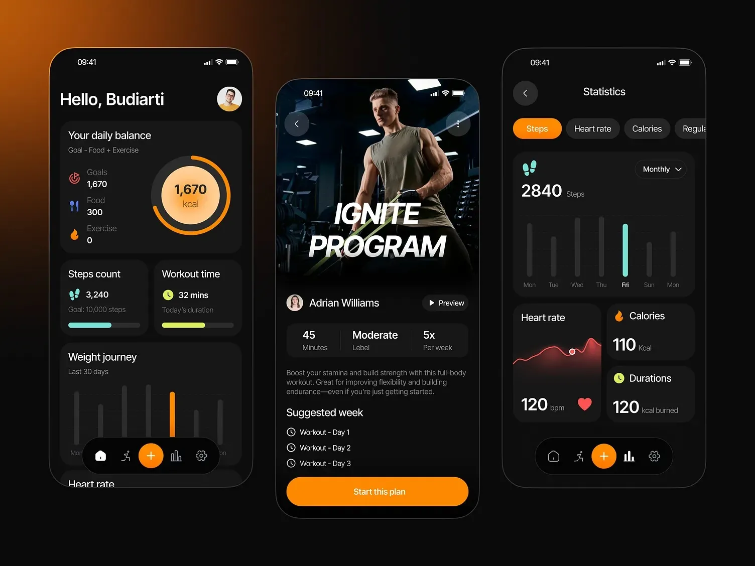 Our solution Fitness
